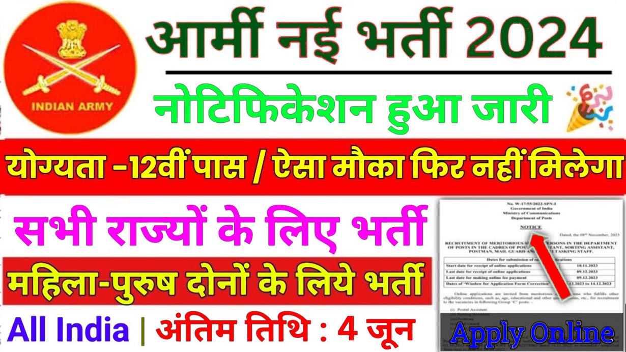 Army Wing New Recruitment 2024