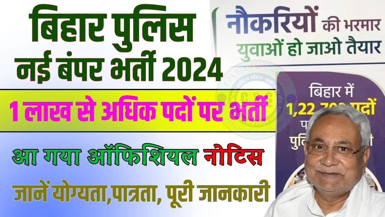 Bihar Police New Vacancy 122703 Post Notice PDF Download