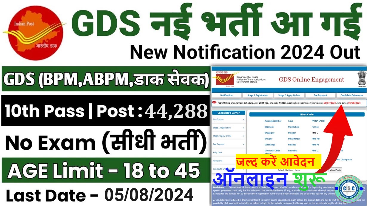 India Post GDS Bharti 2024 Apply Online