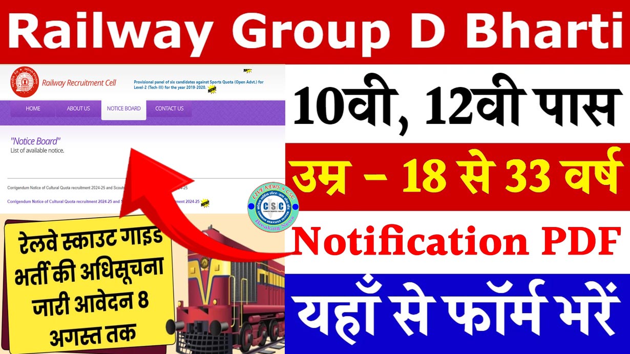 Railway Group D Scouts & Guides New Vacancy 2024 Apply Online 