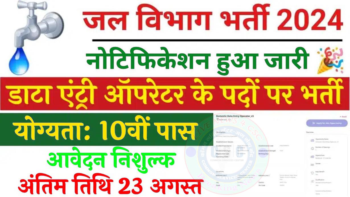 Water Resources Department New Bharti 2024 Apply Online Direct Link